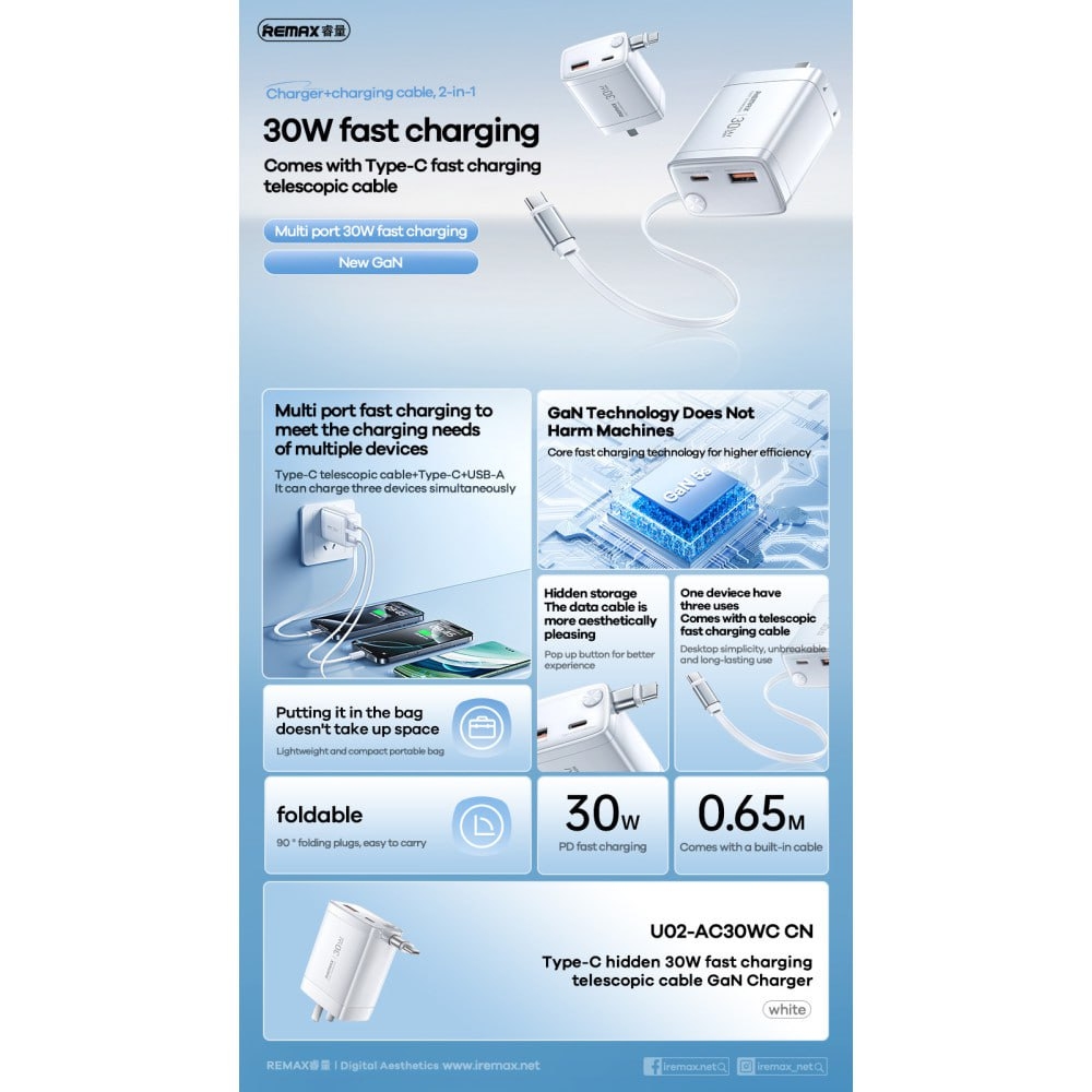 Remax МЗП U02-AC 30Wi GaN + Lightning White - 3